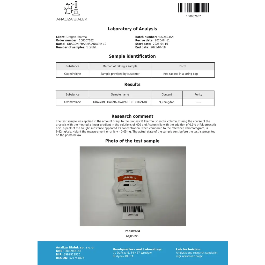 Anavar 10mg Dragon Pharma, Europe