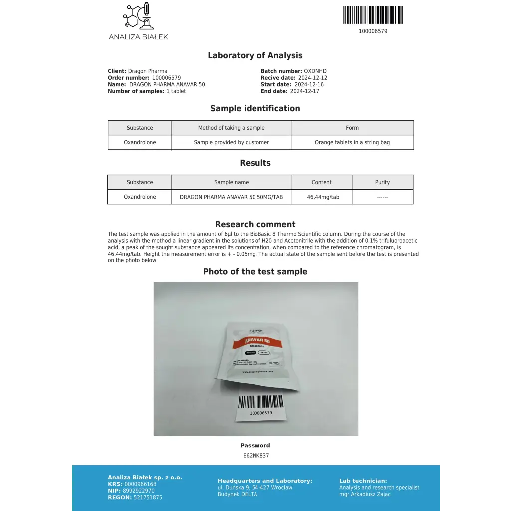 Dragon Pharma Anavar