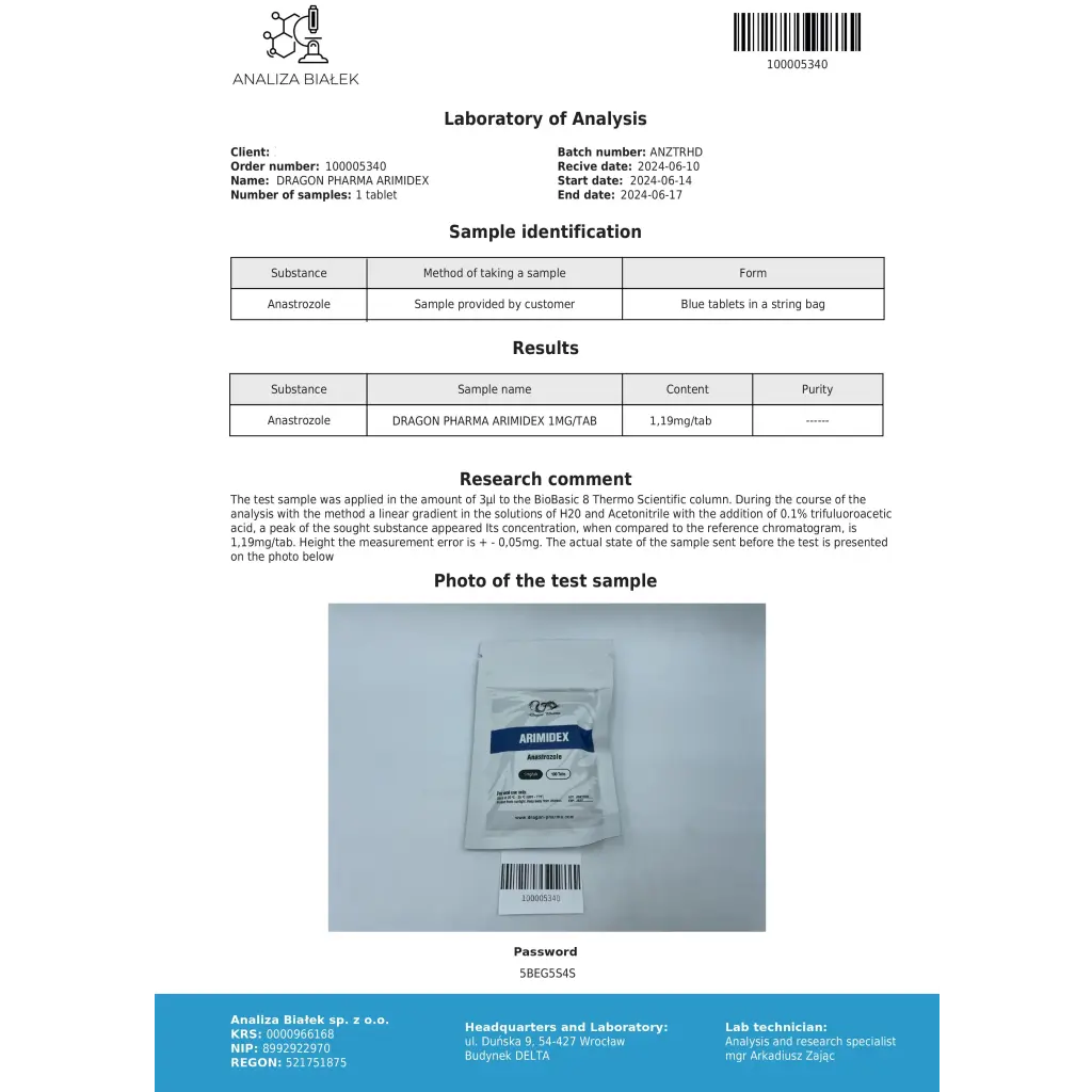 Arimidex Dragon Pharma, Europe