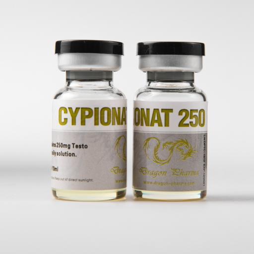 Cypionat 250 Dragon Pharma, Europe