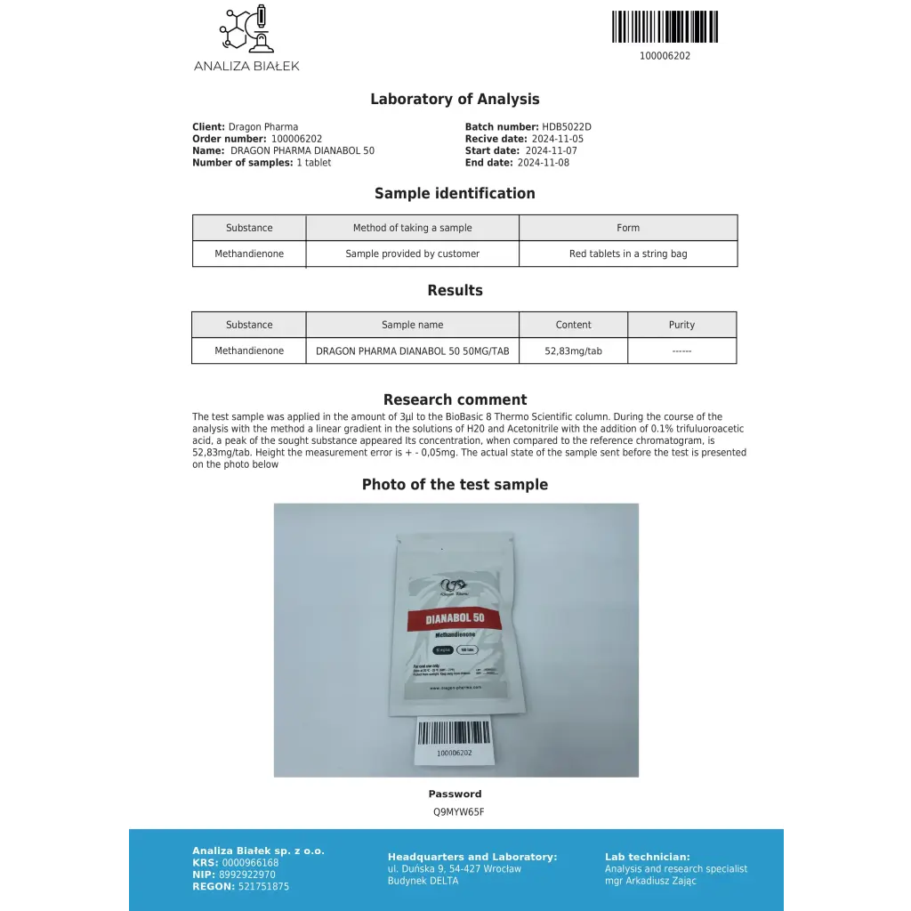 Dragon Pharma Dianabol 50mg