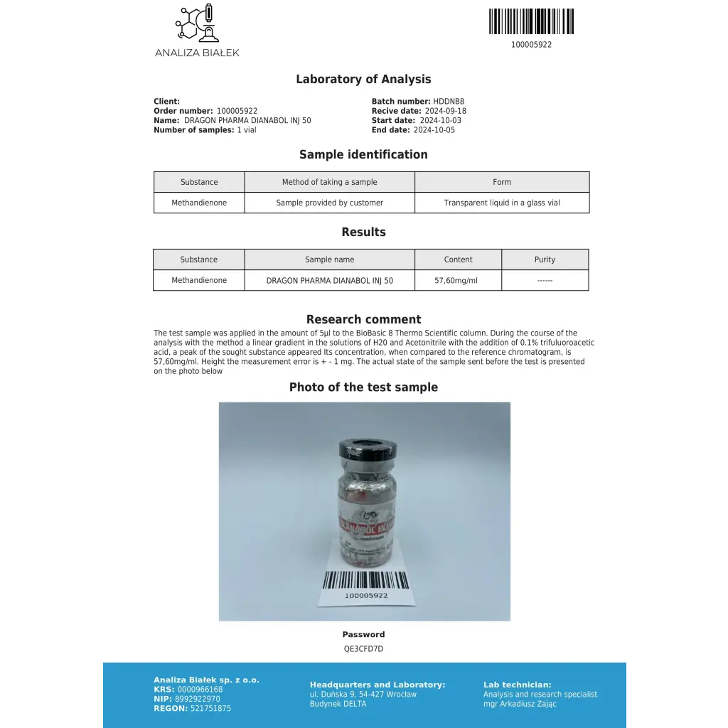 Dianabol Inj Dragon Pharma, Europe