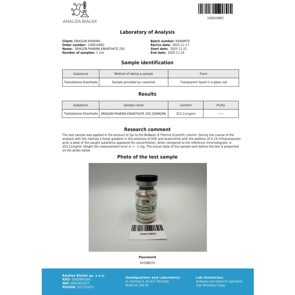 Dragon Pharma Enantat