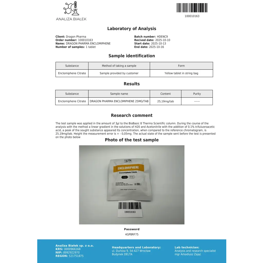 Enclomiphene Dragon Pharma, Europe