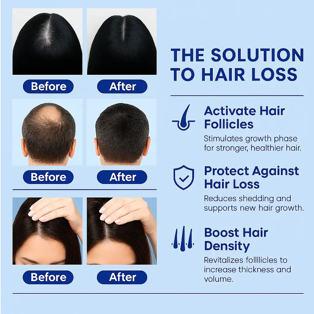 GHK-Cu Copper Peptide Hair Serum Peptide Hubs