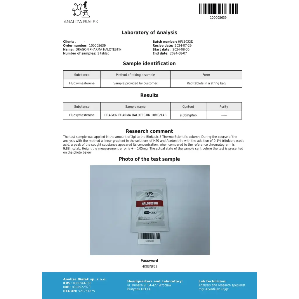 Halotestin Dragon Pharma, Europe