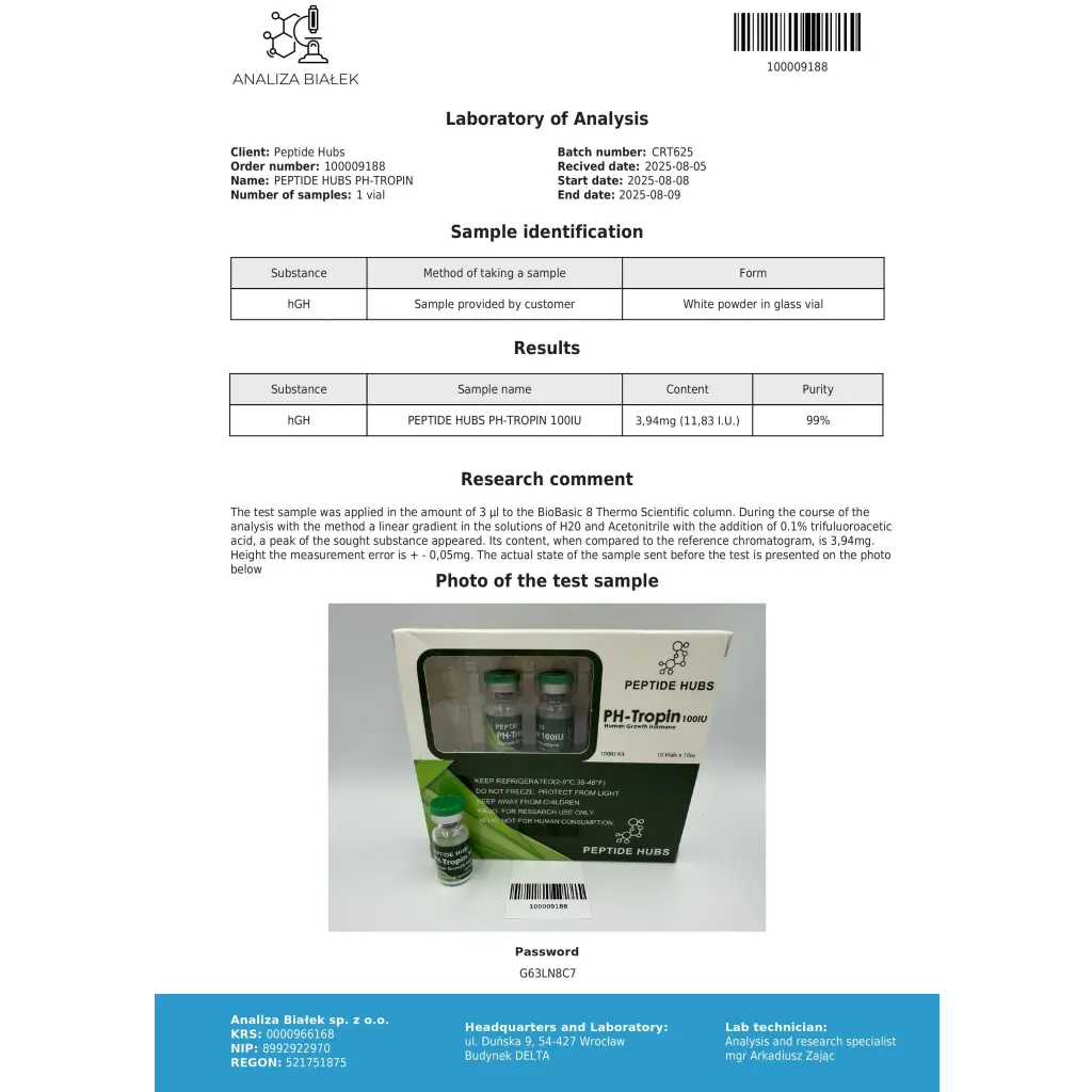 PH-Tropin Peptide Hubs