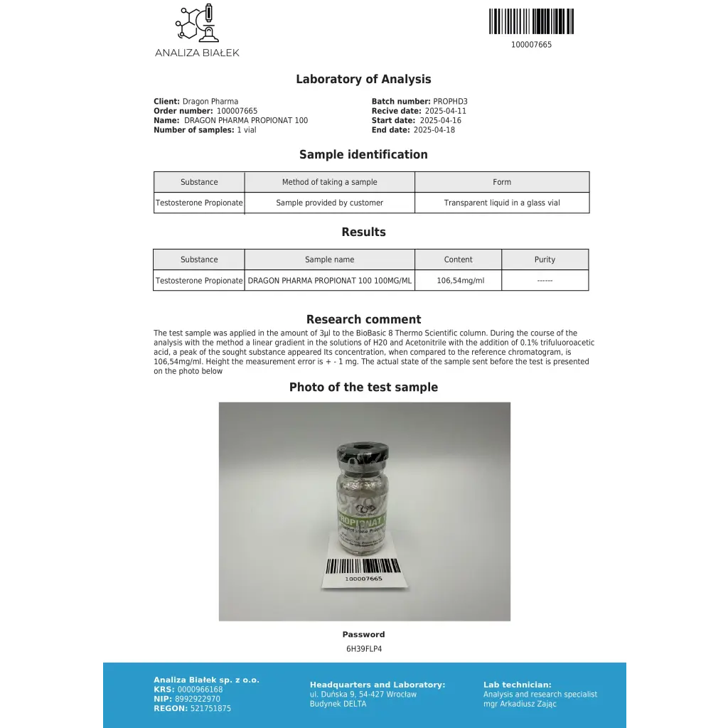 Propionat 100 Dragon Pharma, Europe