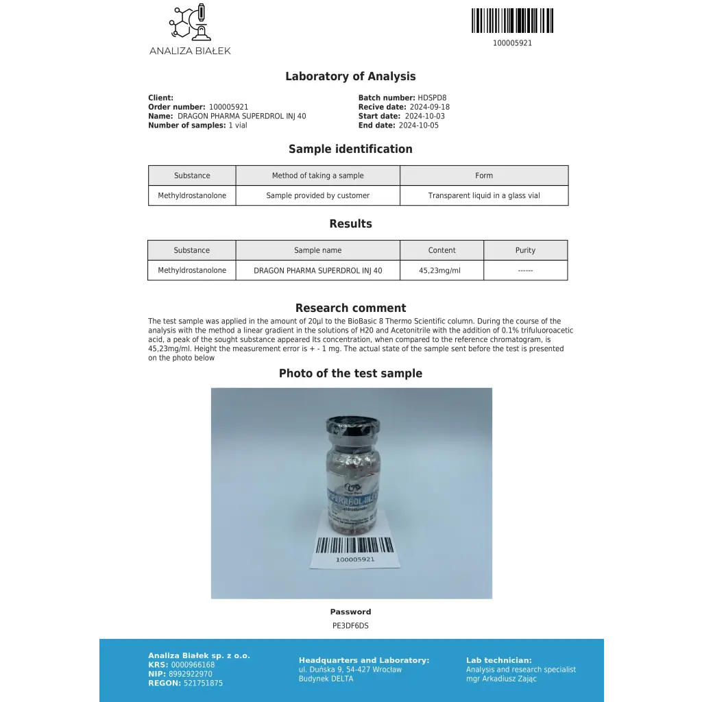 Superdrol Inj Dragon Pharma, Europe